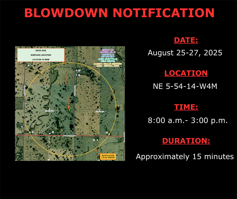 Blowdown_notification_(1)
