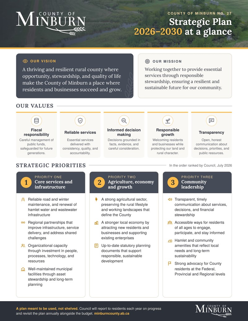 County_Strategic_Plan_2026-2030